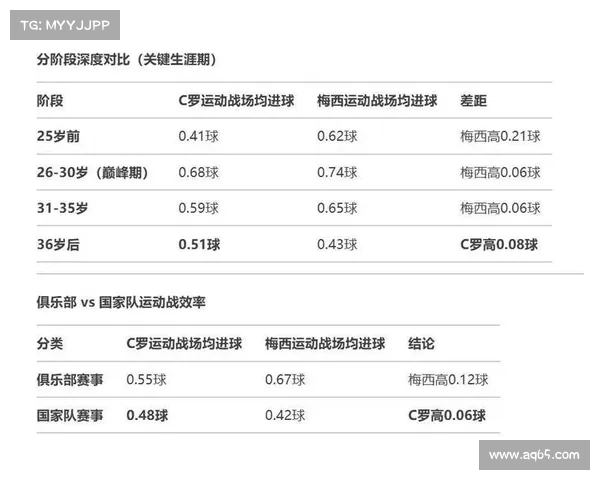 球员数据超越时代的变革与未来发展趋势分析