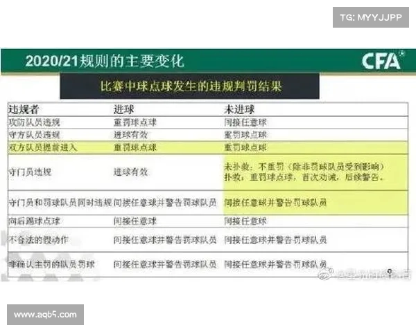 英超换人规则的演变与影响分析及未来趋势探讨
